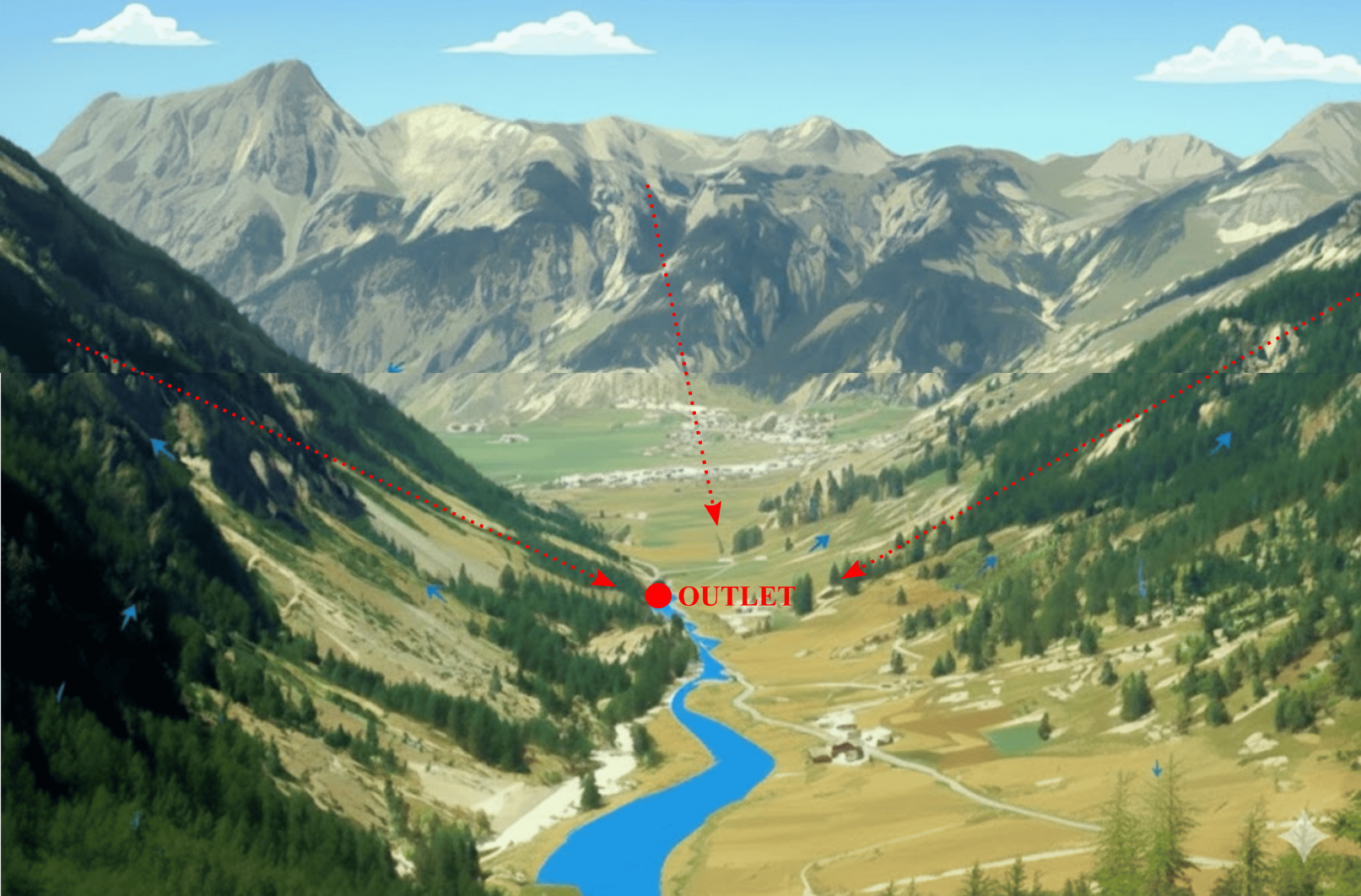 Illustration of a watershed